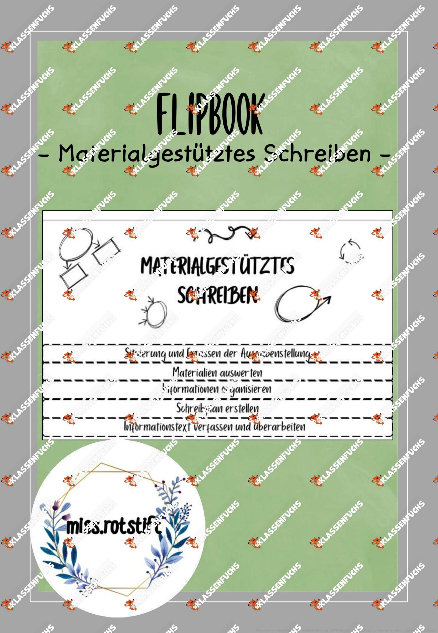 Flipbook Materialgestütztes Schreiben Klassenfuchs